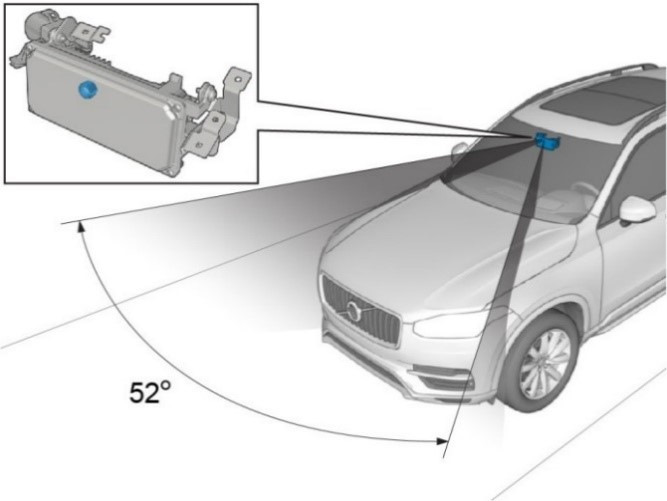 Распознавание дорожных знаков volvo xc60