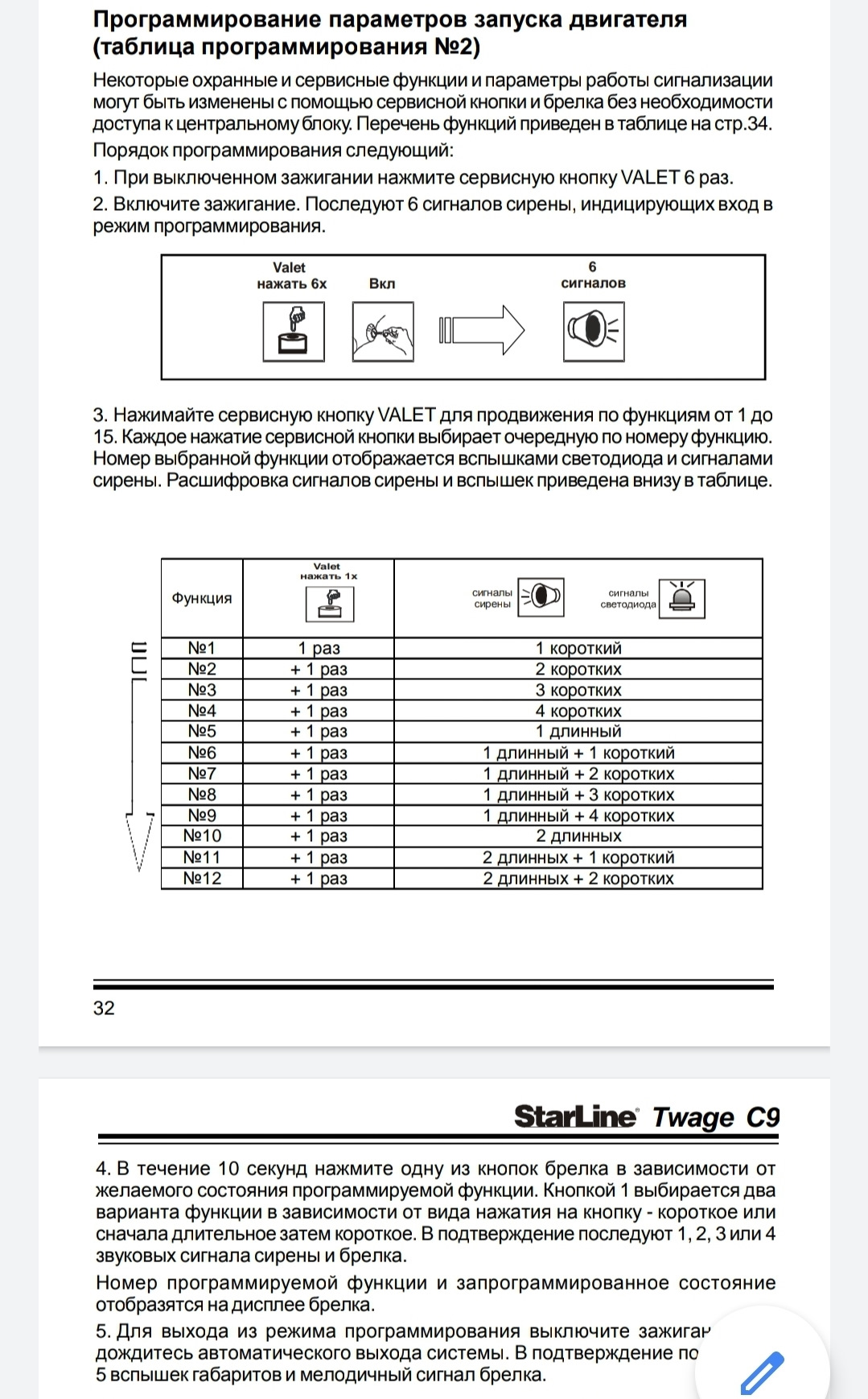 Программирование брелка старлайн а9. Старлайн а9 программирование. Старлайн а9 таблица программирования. Таблицы программирования сигнализации STARLINE a9. STARLINE a8 таблица программирования.