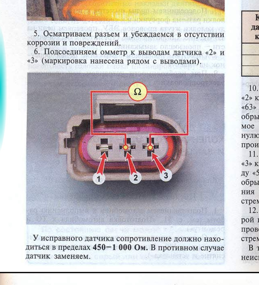 Фото в бортжурнале Volkswagen Bora (1G)