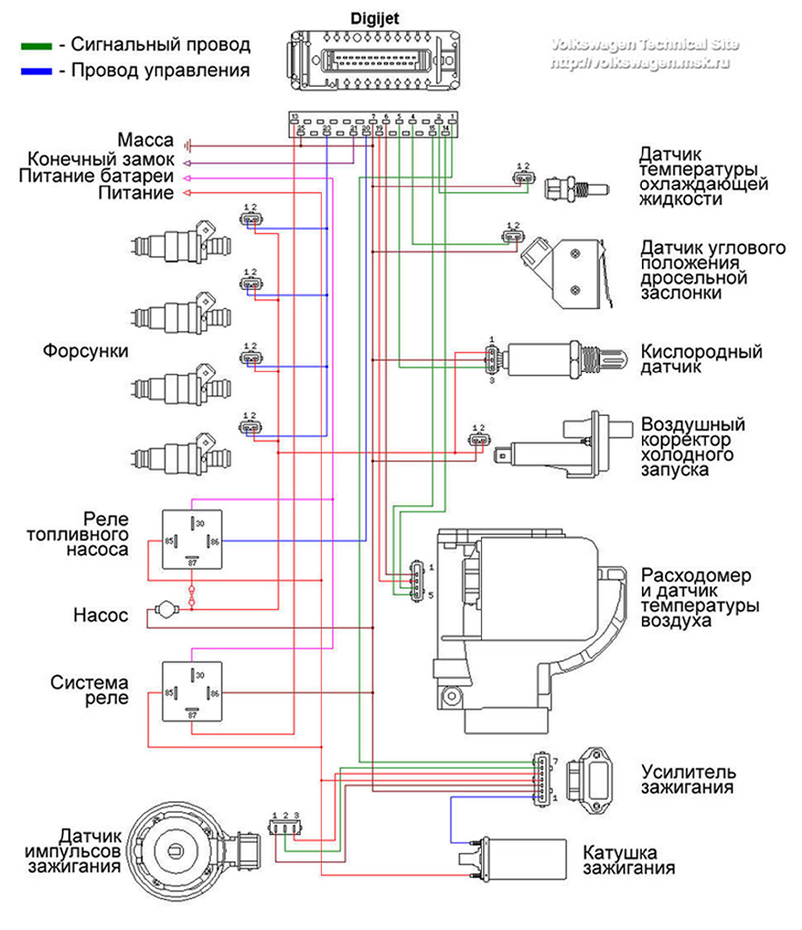 Питание датчика. Схема ЭБУ гольф 2 1.3 инжектор. Схема ЭБУ гольф 3 2е. Распиновка блока управления Пассат б3. Схема подключения ЭБУ гольф 3.