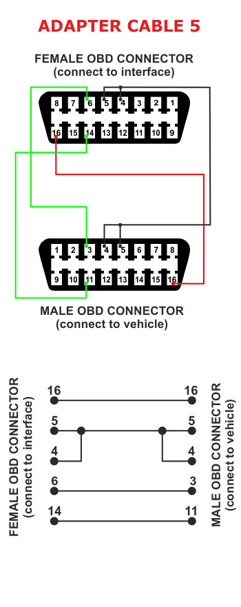 СИНИЙ. — Alfa Romeo Giulia (952)