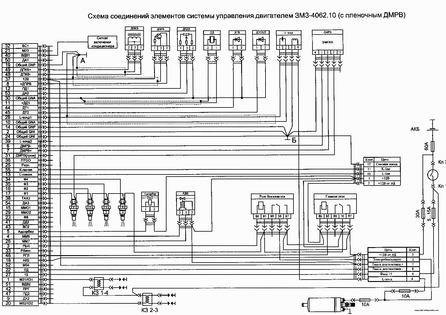 Распиновка змз 406 инжектор. Схема управления двигателем Микас 7.1 406 инжектор. Блок управления двигателем ЗМЗ 406. ЗМЗ-4062.10 схема. Схема управления двигателем ЗМЗ 4062.10.