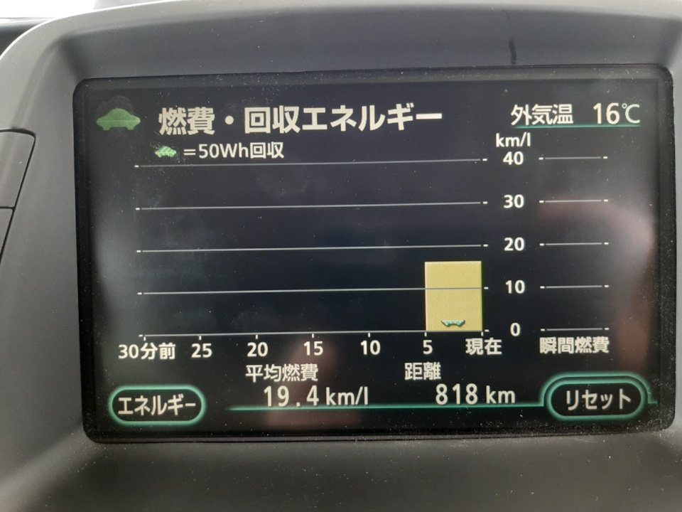 Расход радует 😃 — Toyota Prius (20), 1,5 л, 2009 года | заправка | DRIVE2