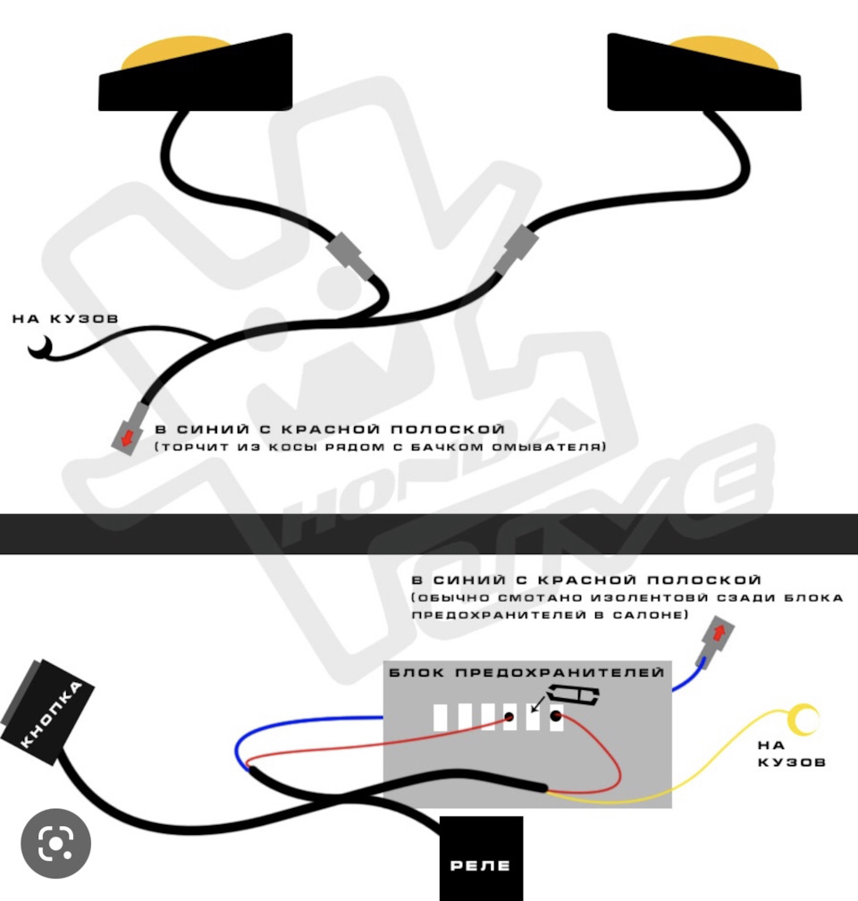 Подключение туманок honda civic ek — Honda Civic Ferio (6G), 1,3 л ...