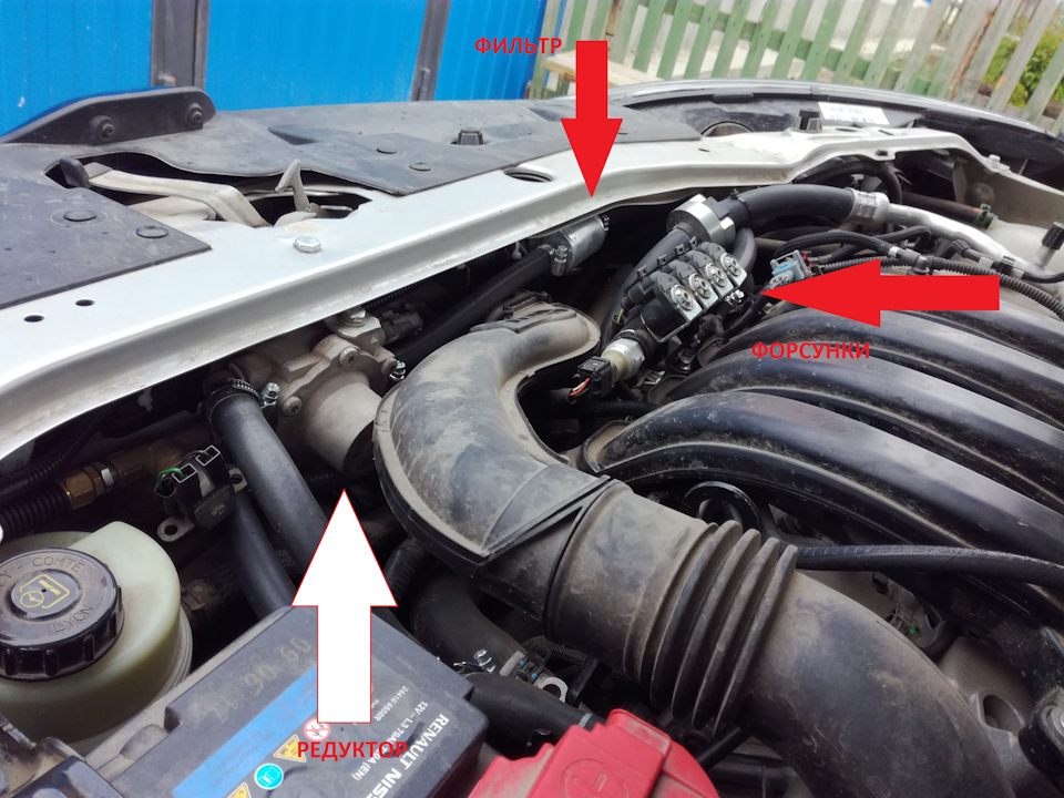Редуктор и фильтр установлены в районе радиатора — Renault Kaptur (2016)