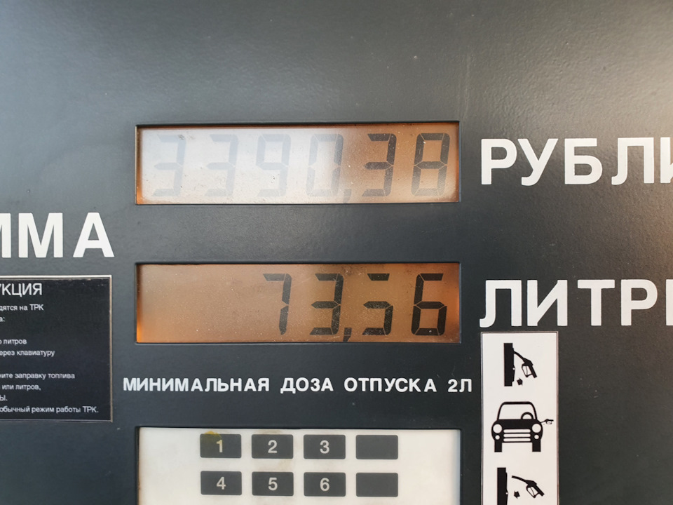 Полный бак сколько литров Полный бак сколько литров