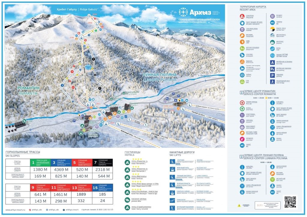 Схема горнолыжных трасс Курорта Архыз и их описание.