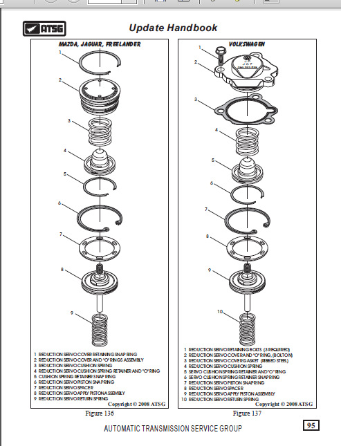 0UAAAgJOeOA 960 Как отрегулировать тормозную ленту акпп
