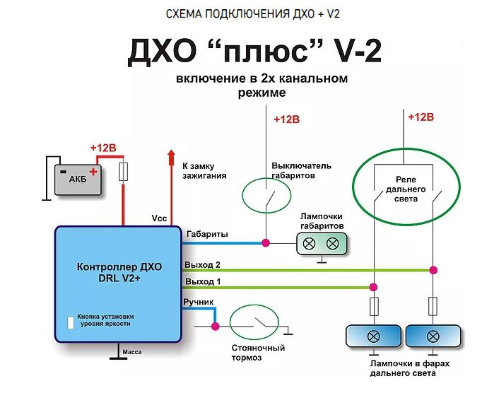 Схема контроллера дхо