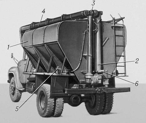Чертеж бункера зск 10 ЗСК-10 (130) Kultowe Ciężarówki z Epoki PRL-u 1/43 - Сообщество "Масштабные Моде