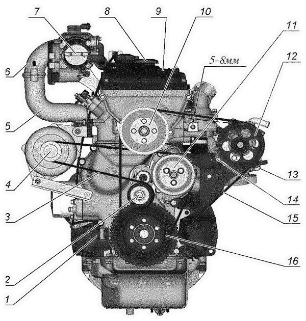 Замена генератора 409 двигатель уаз. Двигатель ЗМЗ 409 евро 3 с кондиционером. Двигатель УАЗ 409 евро 4. УАЗ Патриот 409 двигатель с кондиционером. Ремни УАЗ Хантер 409 двигатель евро 3.