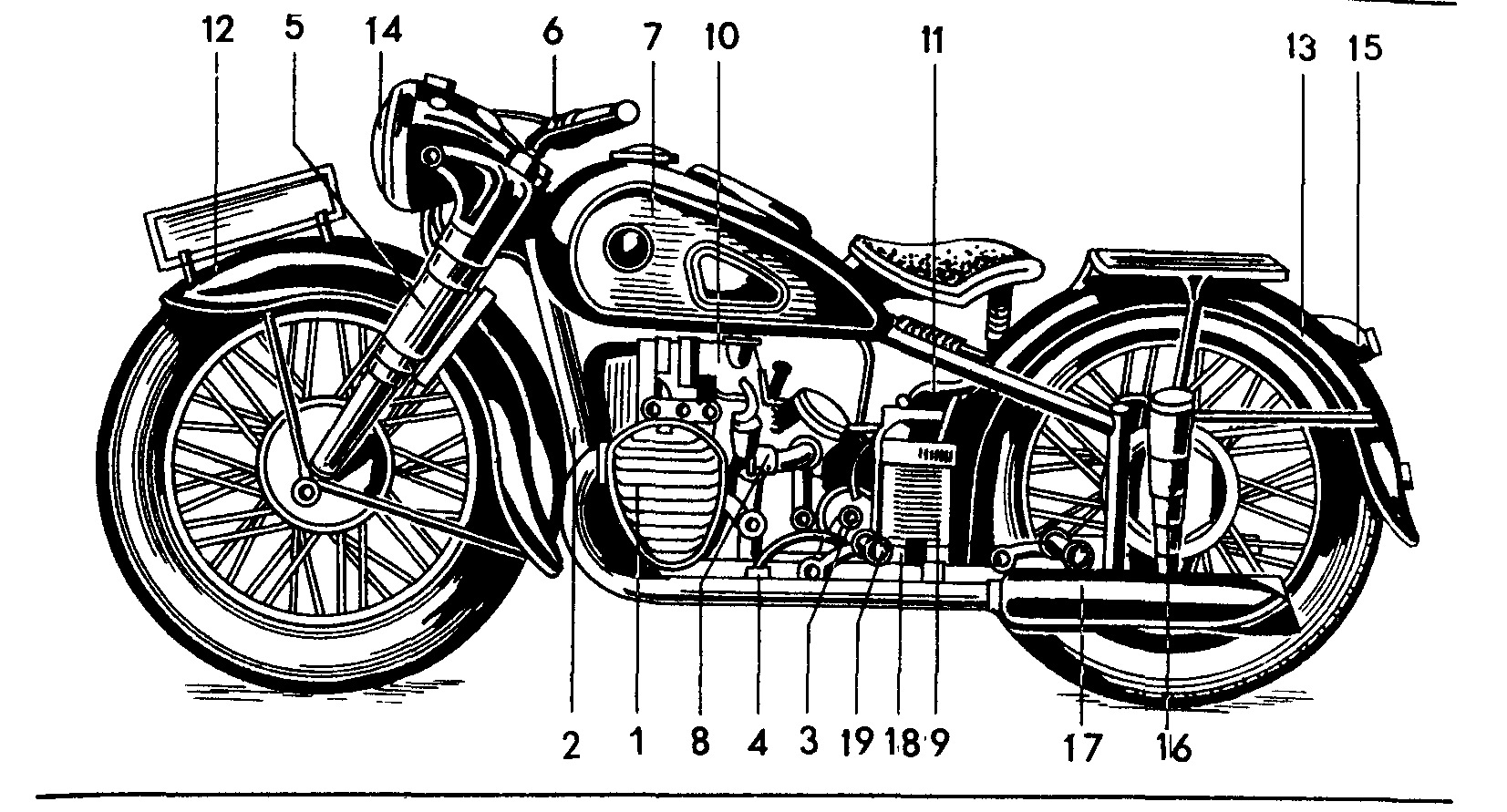 Чертежи рамы м72