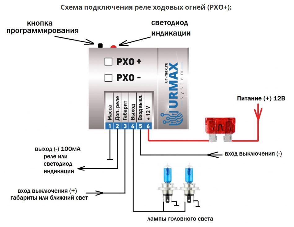 Рхо 23 схема