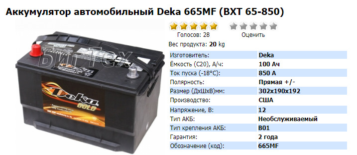 65 650 аккумулятор. BXT-65-650 аккумулятор. BXT-65-850. Bxt65850 аналог. BXT-65-650.