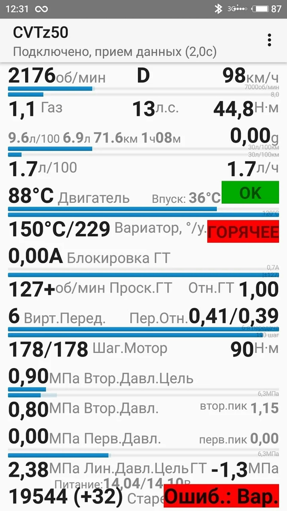 Cvtz50 показания. Cvtz50 показания. Cvtz50 версия андроид. Cvtz50 версия андроид. Cvtz50.