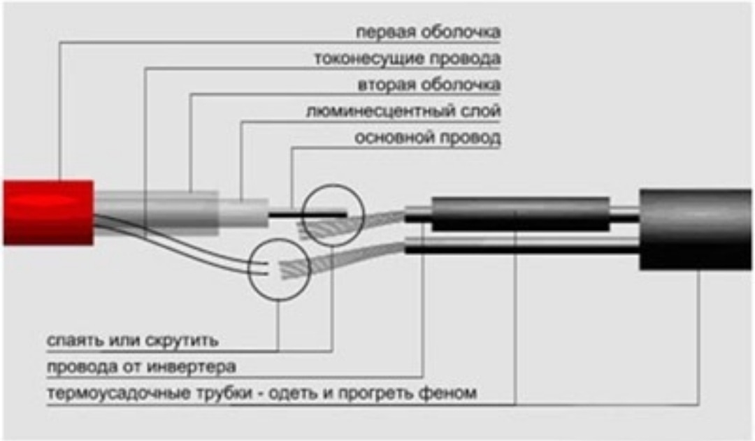 неоновые вставки. гибкий неон схема подключения 12 в. соединение ленты гибкого неона. подключение гибкого неона. неоновый шнур схема подключения.