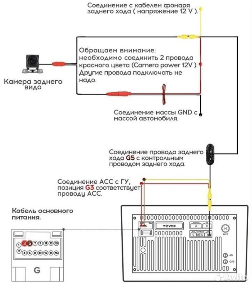 Схема подключения передней камеры teyes