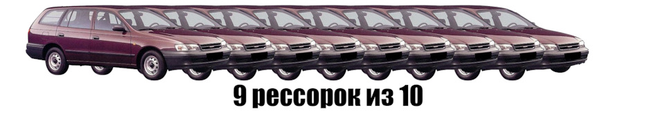 Категории автомобилей для оценки. Смотреть фото Категории автомобилей для оценки. Смотреть картинку Категории автомобилей для оценки. Картинка про Категории автомобилей для оценки. Фото Категории автомобилей для оценки
