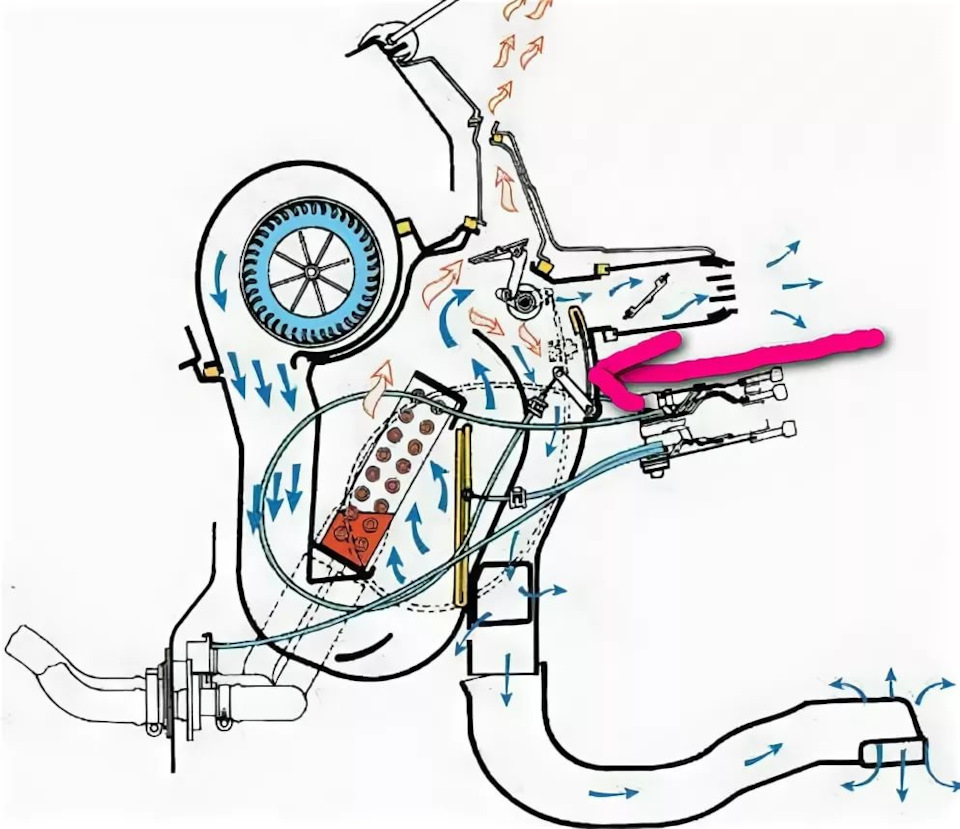 Схема отопителя ваз 2109