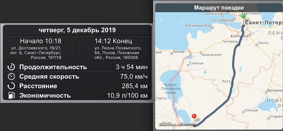 Санкт петербург псков расстояние. Псков-Санкт-Петербург. Маршрут Псков Санкт-Петербург. СПБ Псков маршрут. Маршрут Санкт-Петербург Псков на машине.