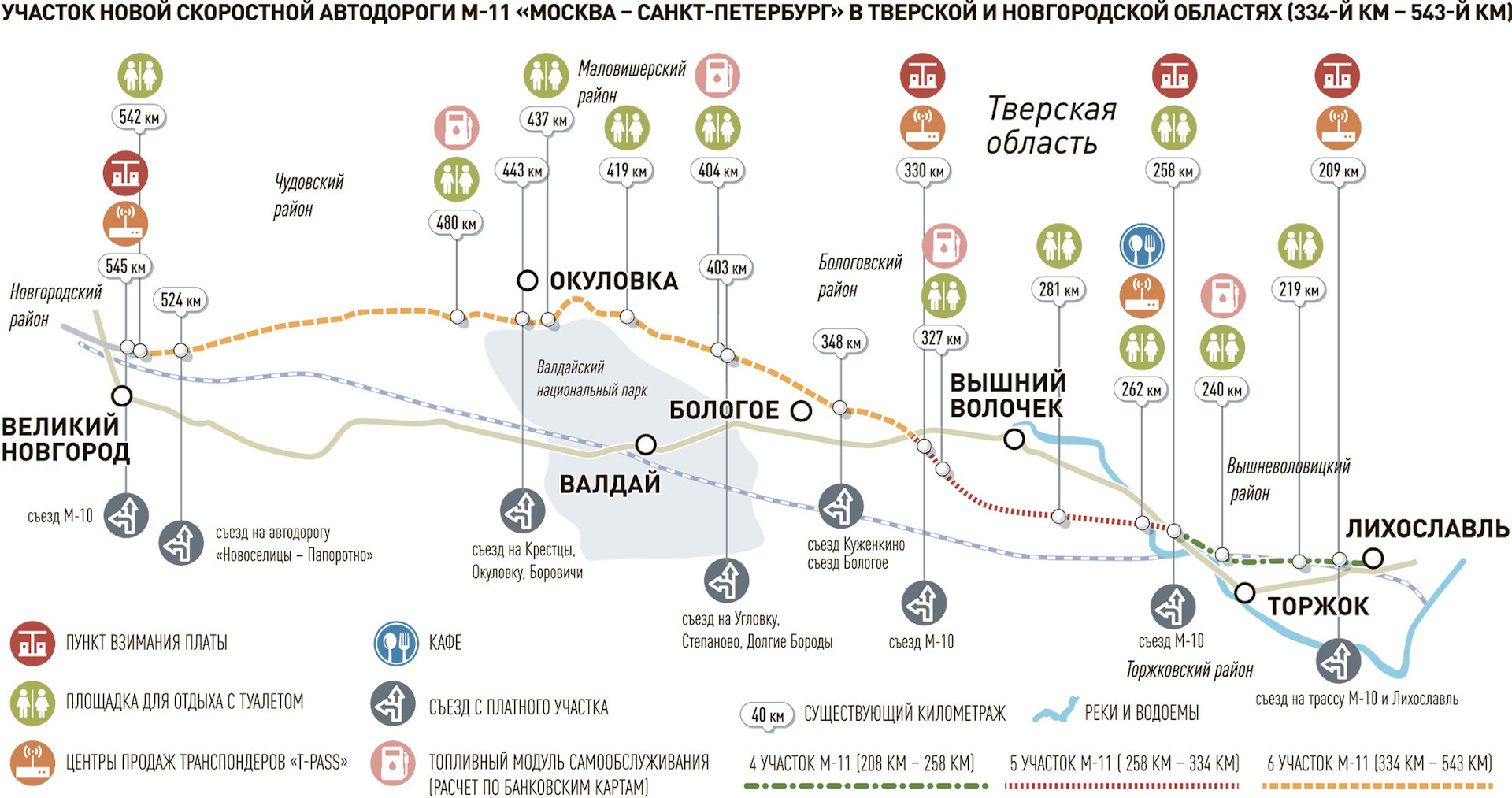 Схема трассы Москва Санкт-Петербург платная дорога