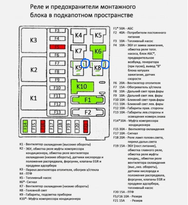 Евросвет в Матизе — Daewoo Matiz (M100/M150), 0,8 л, 2012 года ...