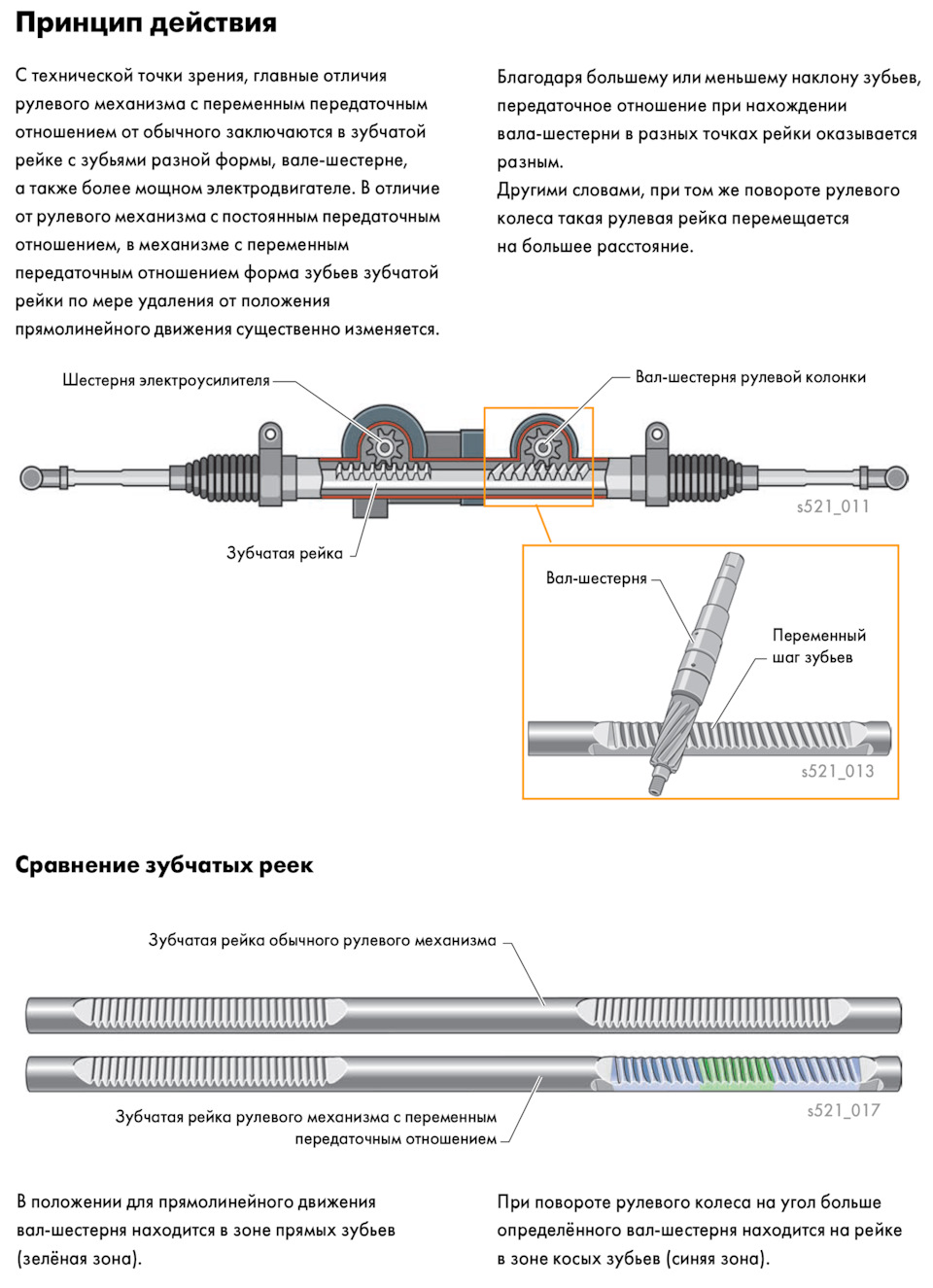 Установил короткоходную рулевую рейку. — Volkswagen Golf Mk7, 1,4 л, 2013  года | тюнинг | DRIVE2