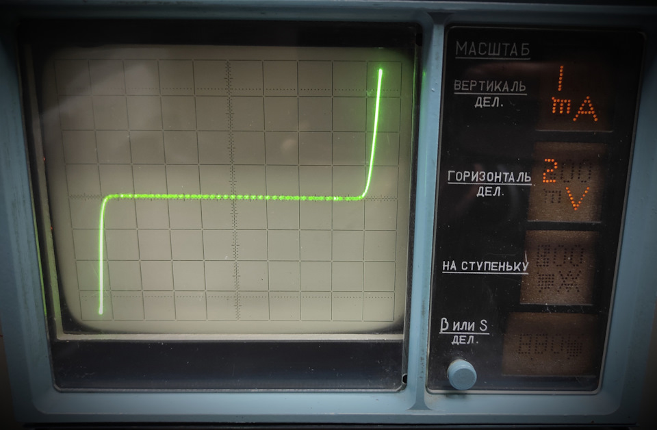 Измерение температуры по шкале фаренгейта. Шкала цельсия и шкала кельвина. Температура 6 1 c. Температура 6 1 c. Расчет амплитуды колебаний температуры.