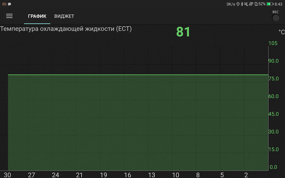Как правильно должен работать термостат на ниве. 0gAAAgKVoeA 960. Как правильно должен работать термостат на ниве фото. Как правильно должен работать термостат на ниве-0gAAAgKVoeA 960. картинка Как правильно должен работать термостат на ниве. картинка 0gAAAgKVoeA 960. Продолжаем борьбу за тепло в Садовнике)) Термостат у него был мертвый, т.е. замена была вынужденной. А раз менять, так почему бы не поставить сразу Шниву. Как говорил ранее, был приобретен термостат 2123 Luzar, так же приобрел один нижний шланг и один верхний от штатного термостата (старый нижний шланг был использован вместо среднего); хомуты Norma в ассортименте; шланг от отопителя "Газели" (внутренний диаметр 18 мм, длина 1 метр, оказалось достаточно около 40см); шпилька крепления колеса от "Газели".