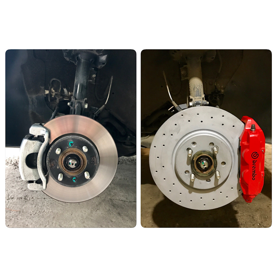 Тормозные диски brembo на солярис