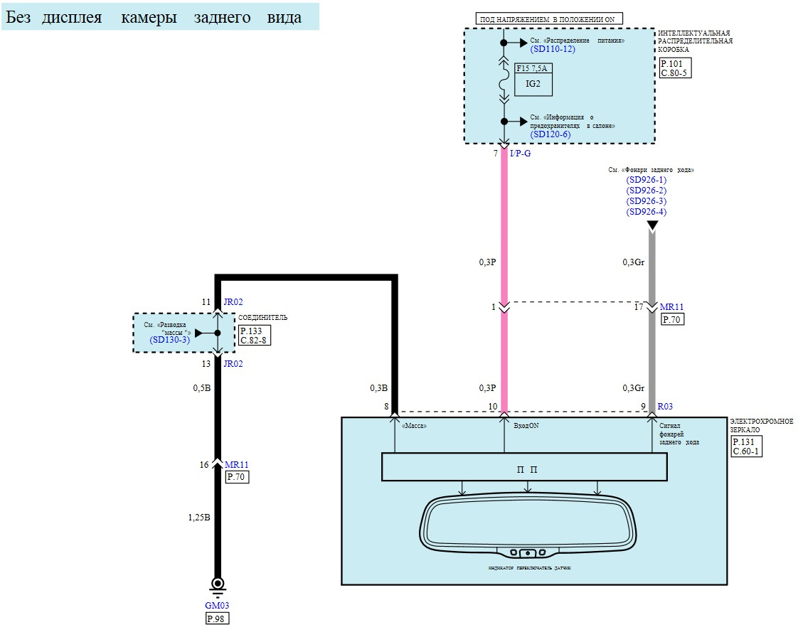 Электросхема зеркал. Разъем зеркала заднего вида кия Соренто 1 распиновка. Киа Спортейдж 3 Эл схема камеры заднего вида. Схема подключения камеры заднего вида на Киа СИД 2009 года. Kia Cerato схема камеры заднего вида.