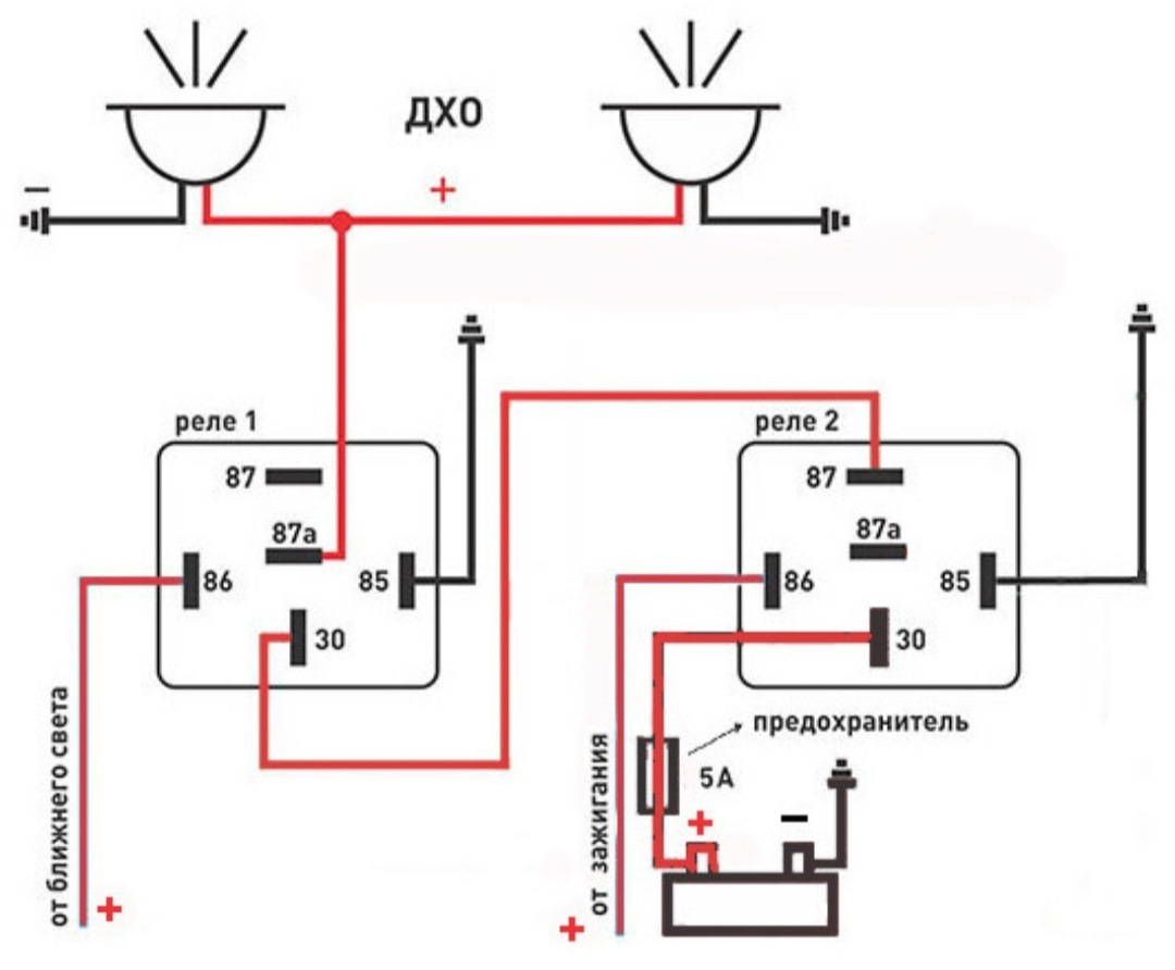 Как правильно подключить габариты. Реле света 5 контактное схема подключения. Схема подключения туманок через реле от габаритов. Схема подключения противотуманных фар через реле 5 контактное. Схема подключения ДХО через 5 контактное реле.