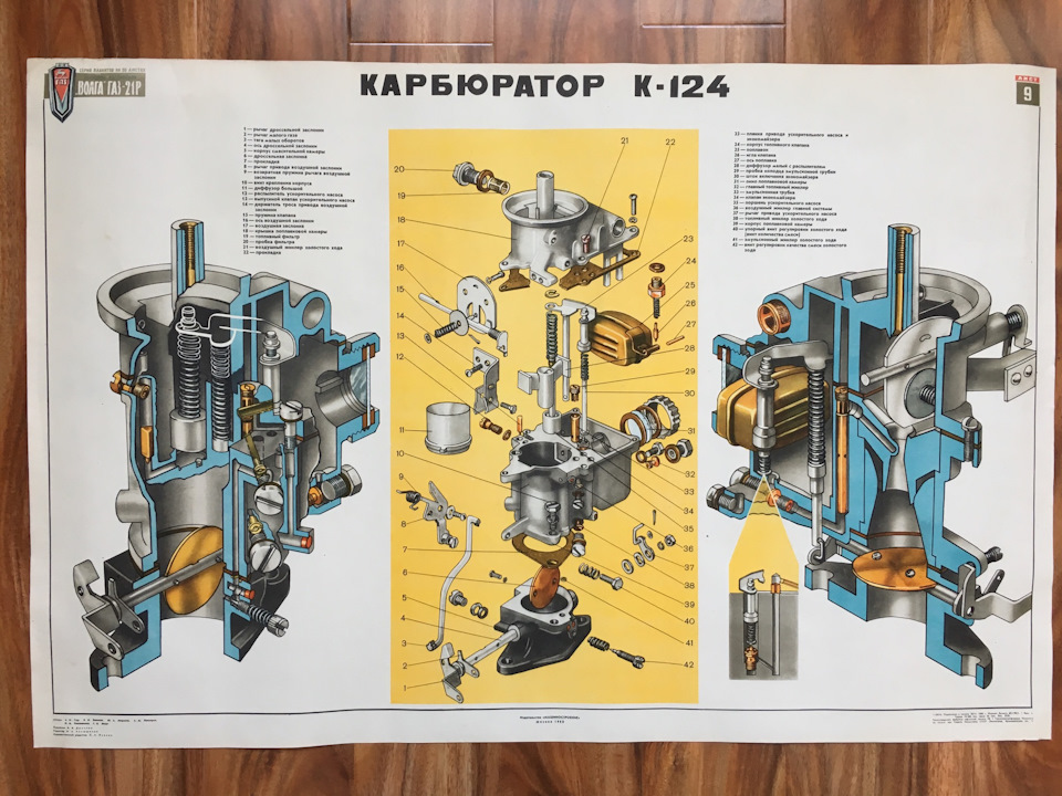 Фото в бортжурнале ГАЗ 21