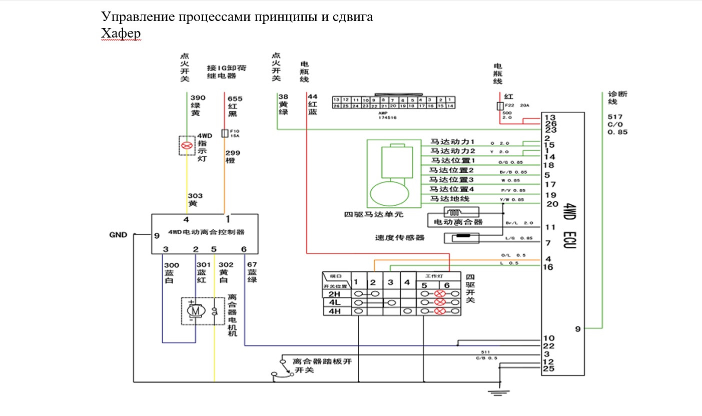 Great wall safe схема предохранителей