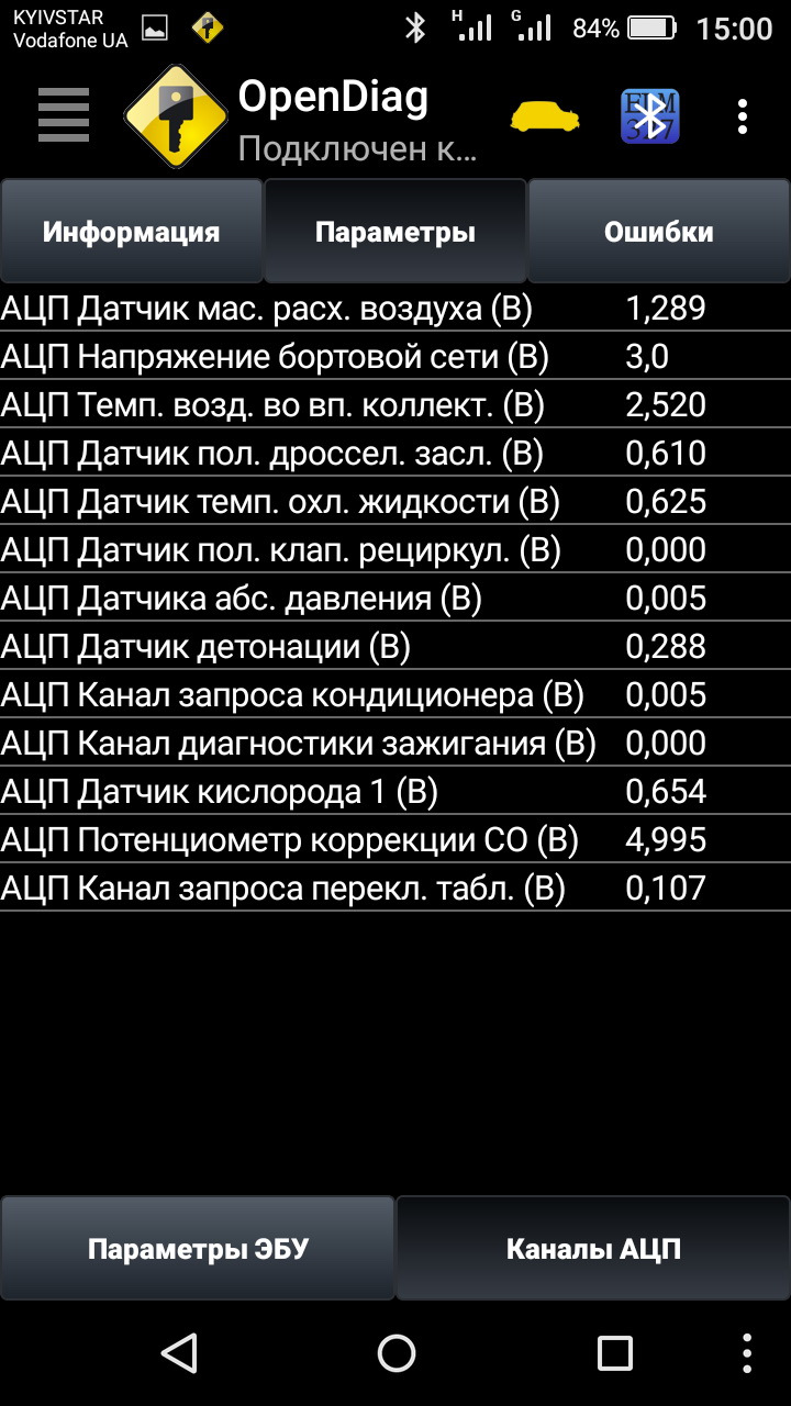 Opendiag ошибка подключения