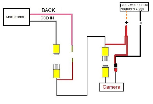 K2001n магнитола подключение камеры заднего вида