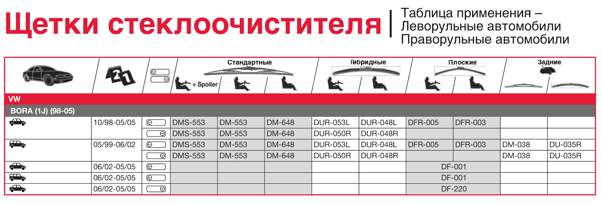 Размеры дворников Hyundai Solaris. Заводские размеры … Foto 17