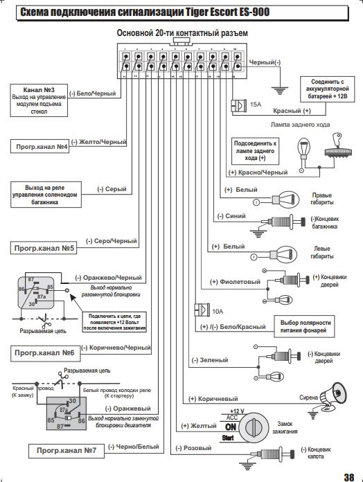 Леопард сигнализация схема