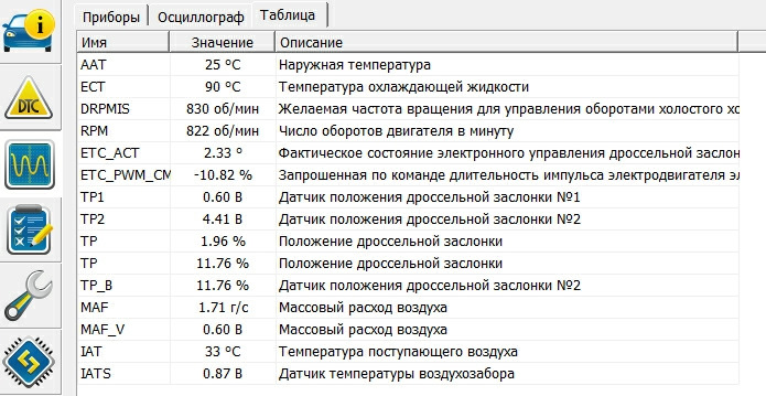 чем промыть дроссельную заслонку на форд фокус 3 до рестайлинга. Смотреть фото чем промыть дроссельную заслонку на форд фокус 3 до рестайлинга. Смотреть картинку чем промыть дроссельную заслонку на форд фокус 3 до рестайлинга. Картинка про чем промыть дроссельную заслонку на форд фокус 3 до рестайлинга. Фото чем промыть дроссельную заслонку на форд фокус 3 до рестайлинга