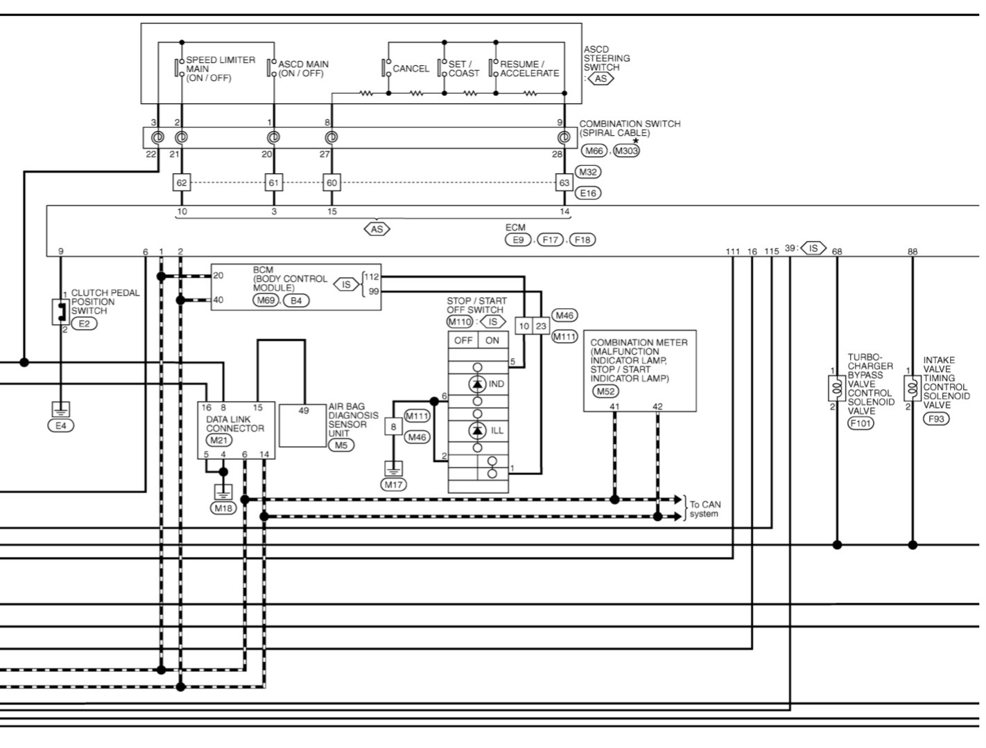 Avtomatic Speed Limiter — Nissan Qashqai (2G), 2 л, 2016 года