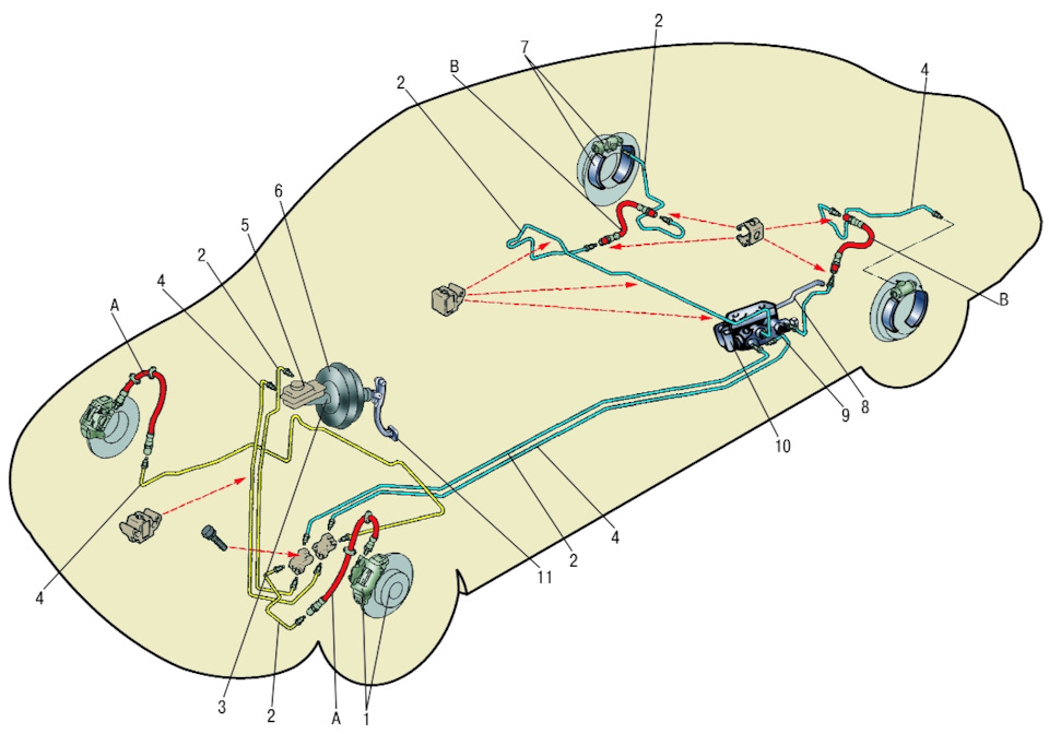 клинит тормоза по правой стороне — Subaru Legacy (BC/BJ/BF), 2 л, 1991 ...