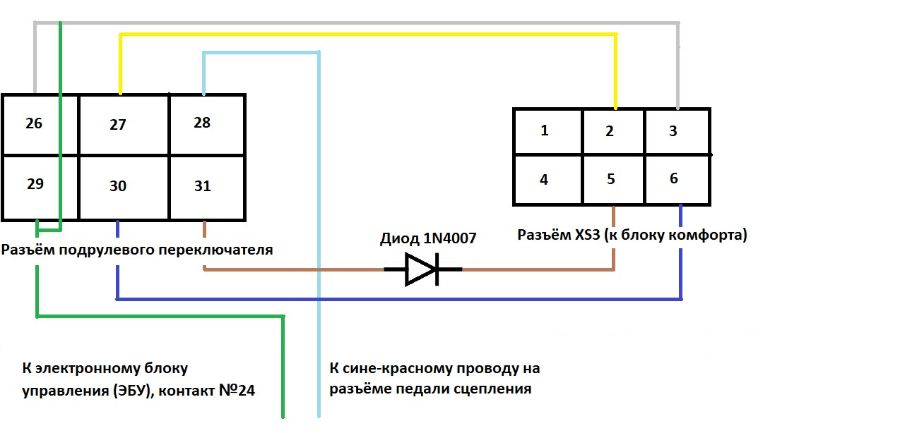 Распиновка подрулевых переключателей