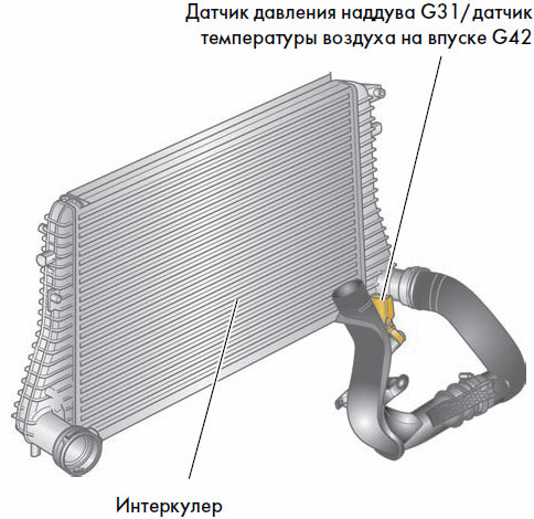 датчик g42