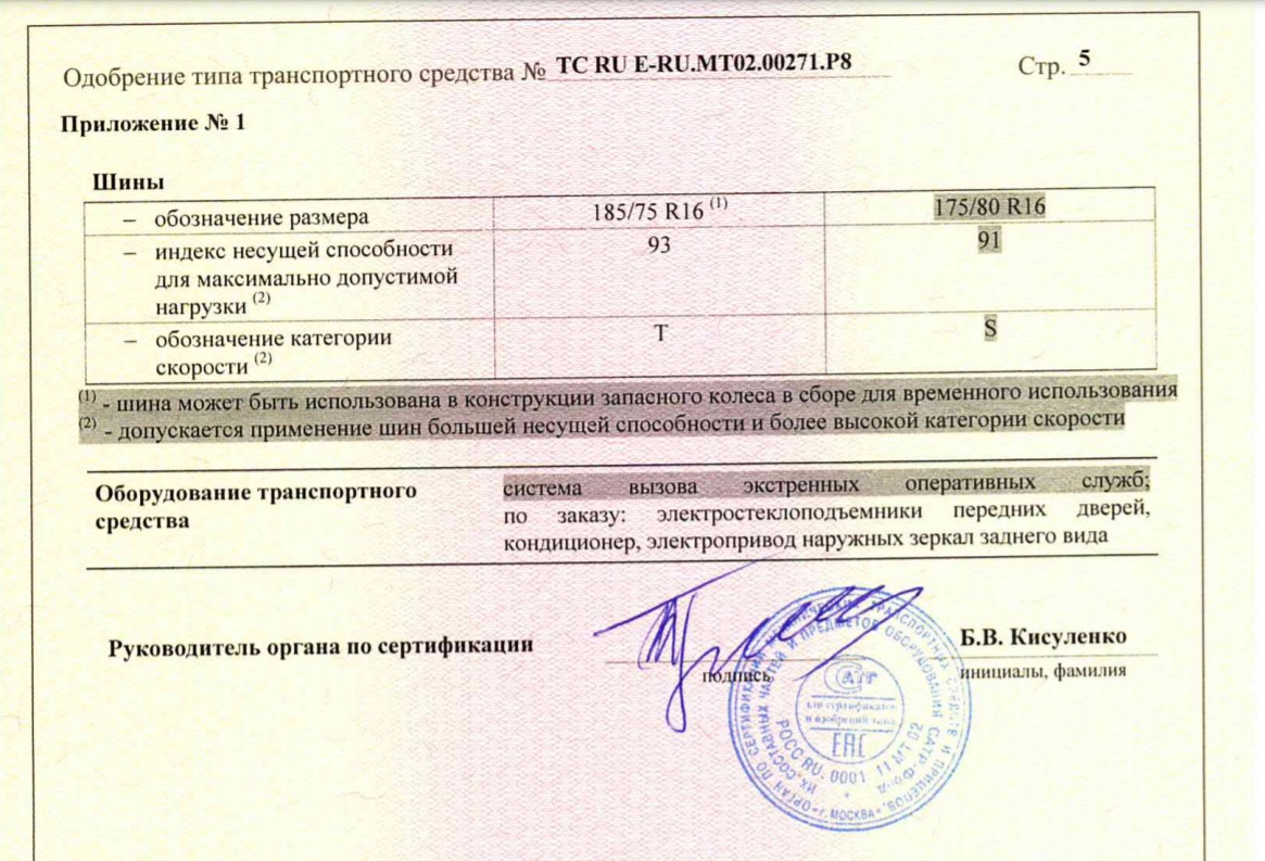 Оп ru e ru ru 00.0000387 p5