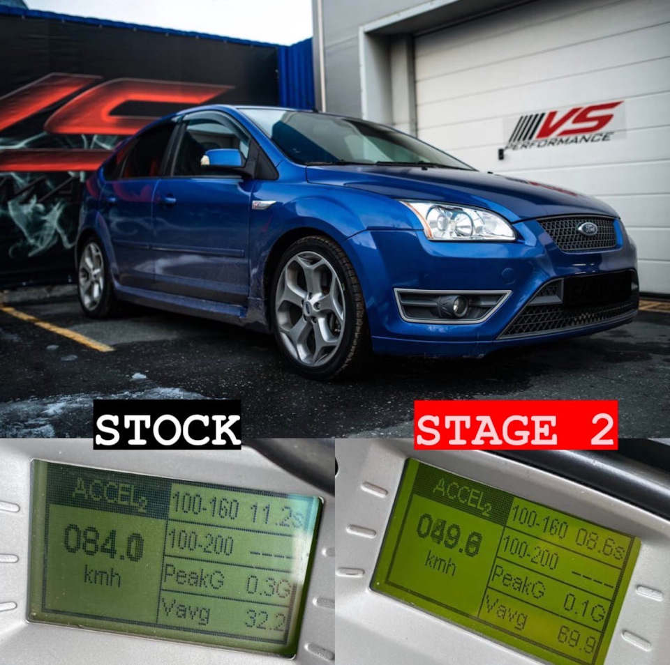 FORD FOCUS 2 ST — Stage 2 (racelogic) — VS Performance на DRIVE2