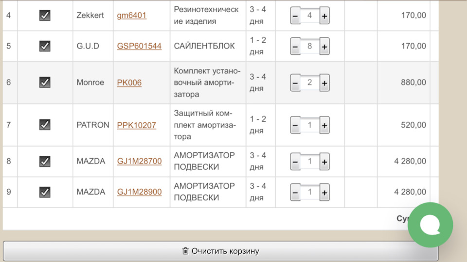 PPK10207 Защитный комплект амортизатора Длина пыльника(160 мм), Длина ...