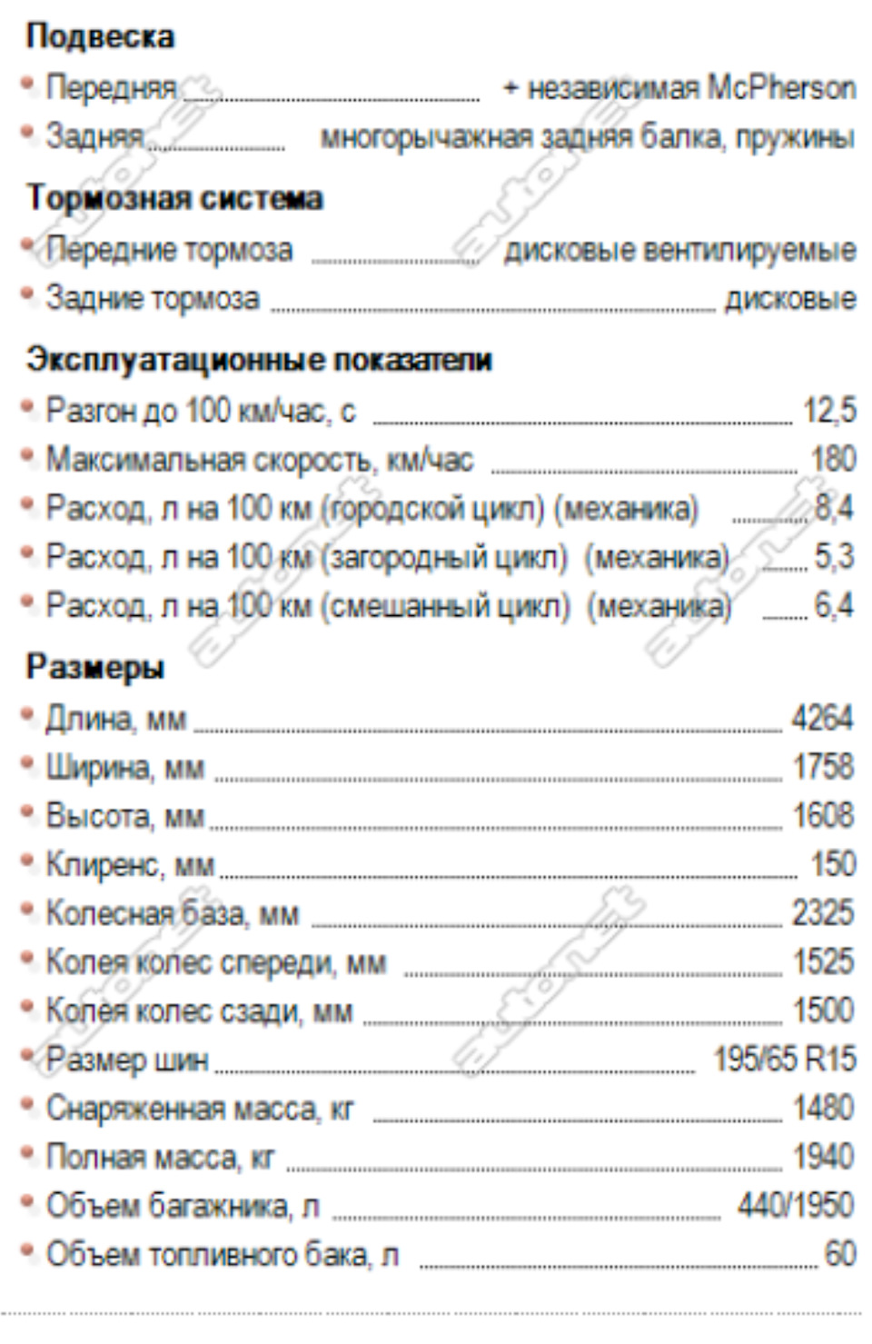 Программа на Android измеритель скорости автомобиля — Nissan Almera Tino,  2,2 л, 2003 года | тест-драйв | DRIVE2