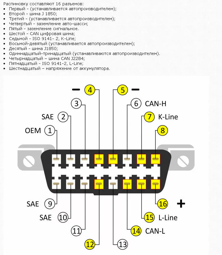 Фото в бортжурнале Hyundai XG