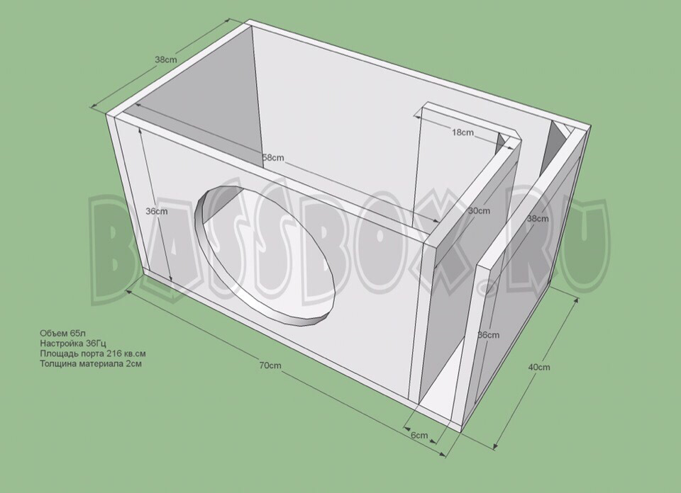 Самодельный короб для 2110 — Lada 21104, 1,5 л, 2003 года | автозвук ...