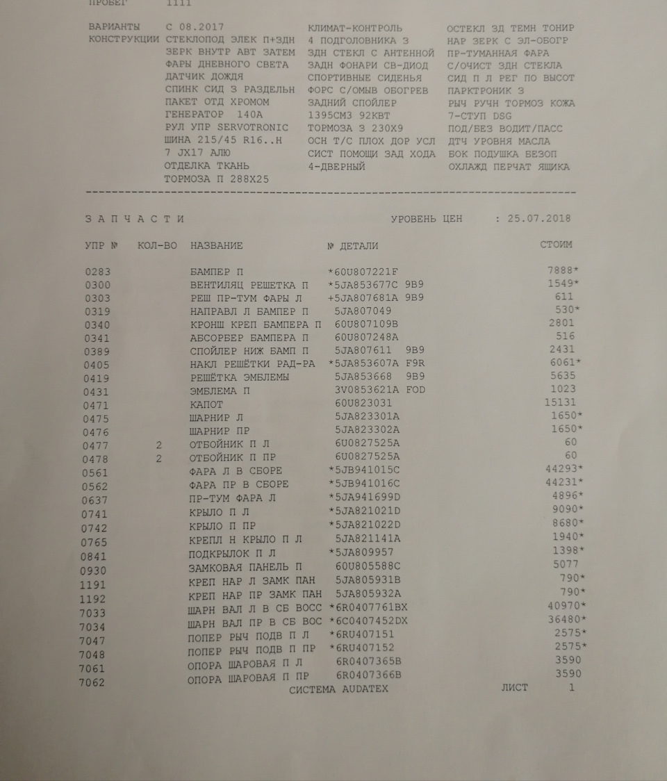 Фото в бортжурнале Skoda Rapid (1G). Запчасти на фото: 5JA853677C9B9, 5JA807681A9B9, 5JA807049, 6Q0807109B, 6OU807248A, 5JA8076119B9, 5JA853607AF9R, 5JA853668, 3V0853621AFOD, 5JA823301A, 5JA823302A, 6U0827525A, 5JB941015C, 5JB941016C, 5JA941699D, 5JA821021D, 5JA821022D, 5JA821141A, 5JA809957, 5JA805931B, 5JA805932A, 6R0407761BX, 6RU407151, 6RU407152, 6R0407365B, 6R0407366B